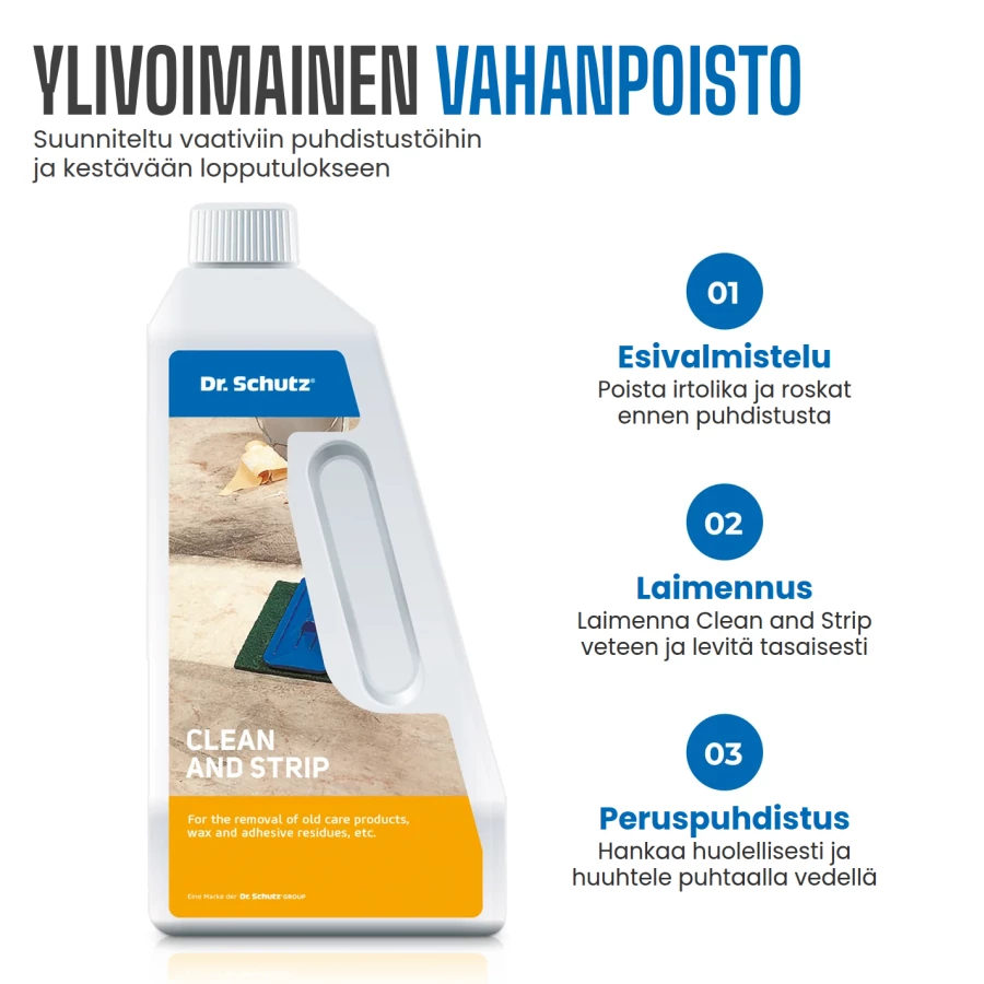 Dr. Schutz Clean & Strip 750ml