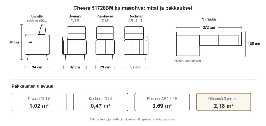 Kulmasohva divaanilla ja sähköreclinerillä 272 cm, divaani vasemmalla, vaalea harmaa Milo Cloud, Cheers 51726BM