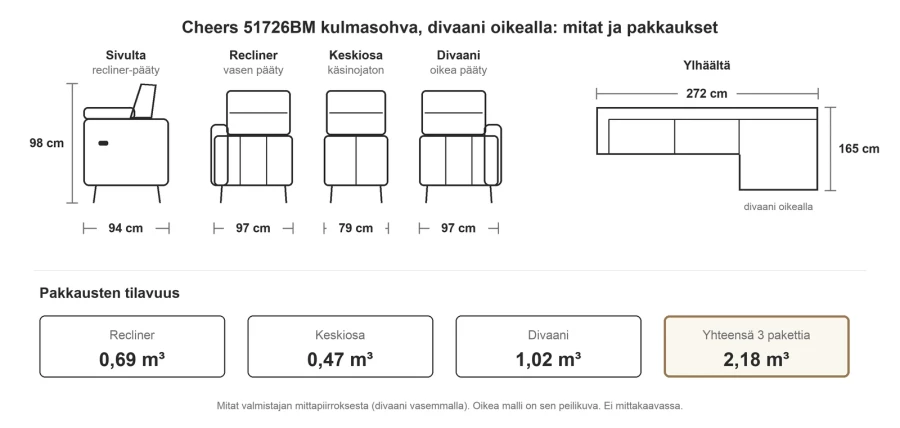 Kulmasohva divaanilla ja sähköreclinerillä 272 cm, divaani oikealla, vaalea harmaa Milo Cloud, Cheers 51726BM